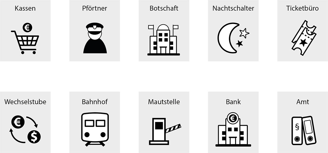 Einsatzmöglichkeiten der Schaltersprechanlage SPA 2.0 